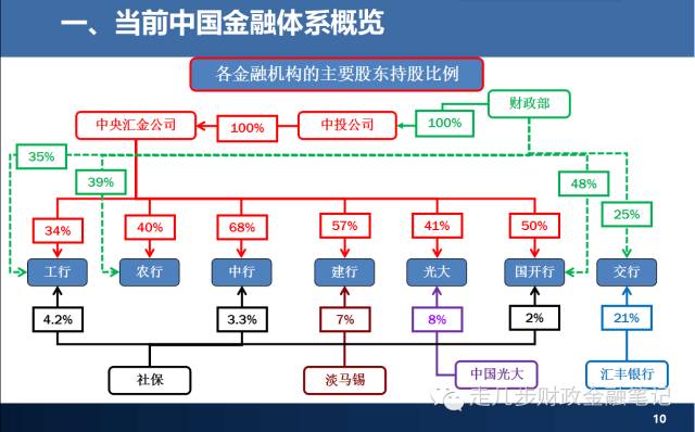 美就业数据恶化，美联储或开启新一轮降息