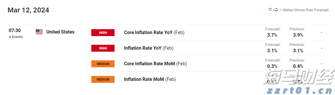 中金：AH溢价能有多低？