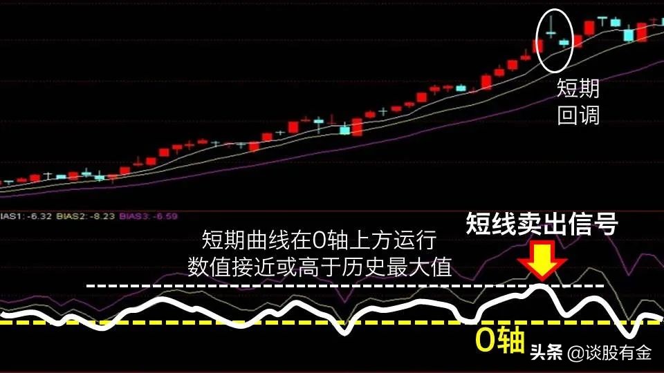 上半年合肥新增上市在审企业11家