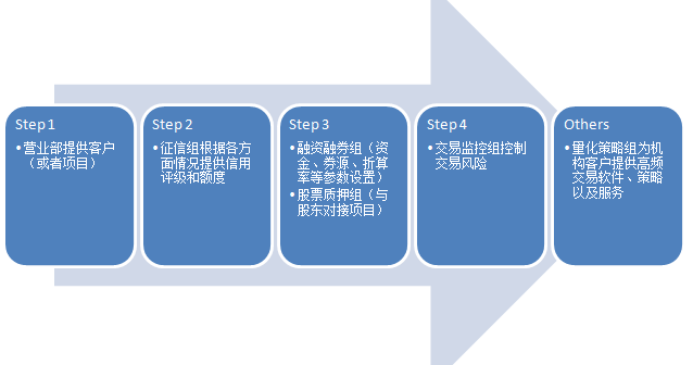比特币突破12万美元关口 投资者关注监管新政与重磅IPO