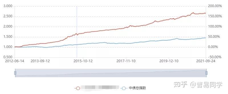 云南省市场监管局公布制止餐饮浪费专项行动典型案例（第一批）