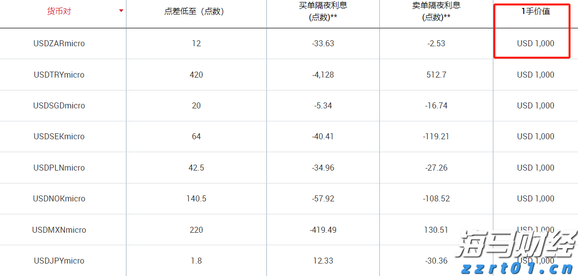 从送餐机器人到物流机器人，国产机器人圈粉海外