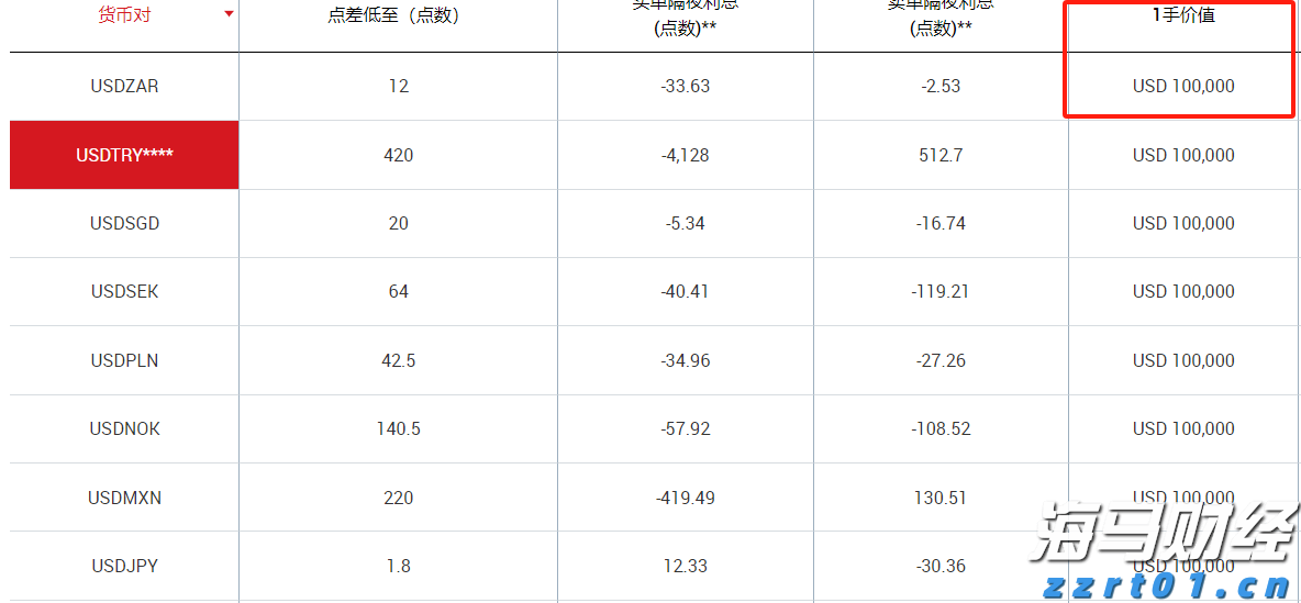 跟着十五运会游广东｜江门：侨都碉楼铸乡魂 侨心匠艺百味醇