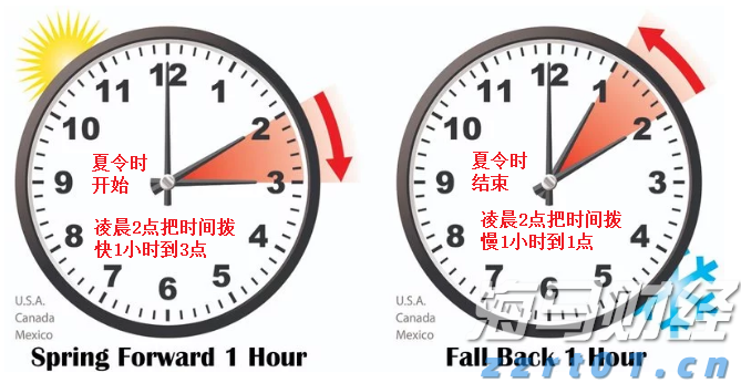 上海市市场监管局部署2024民生领域案件查办“铁拳”行动