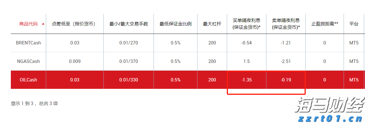 空挂床、病历造假、改检验报告……最高法严惩医保骗保→