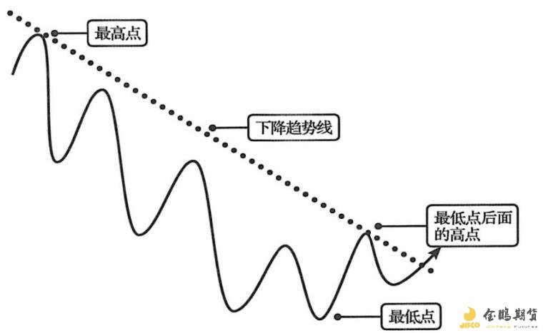 青海省12315热线：节日服务不掉线