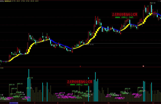 不止于7月高光！小摩：苹果(AAPL.US)关税解套 台积电(TSM.US)Q4及明年业绩将再冲高