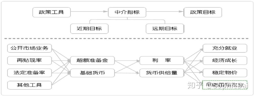 北京一季度新设经营主体增长超两成