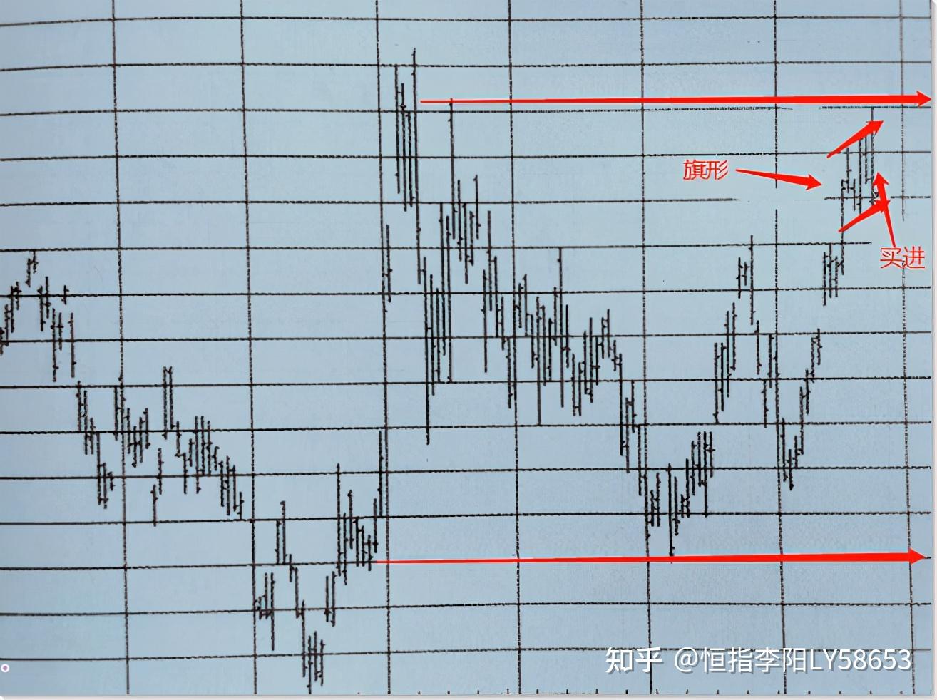 “红色课堂”公共文化免费艺术培训活动举行