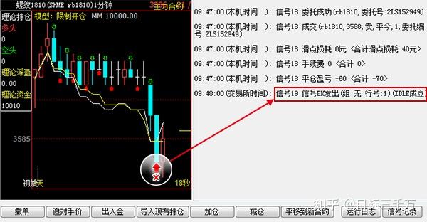 美银最新调查：创纪录比例基金经理认定美股已“太贵”！