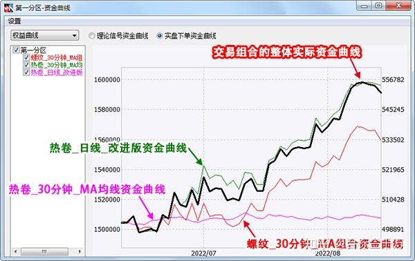 美银最新调查：创纪录比例基金经理认定美股已“太贵”！