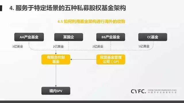 网络安全领域整合新动向：Palo Alto(PANW.US)计划收购SentinelOne(S.US)