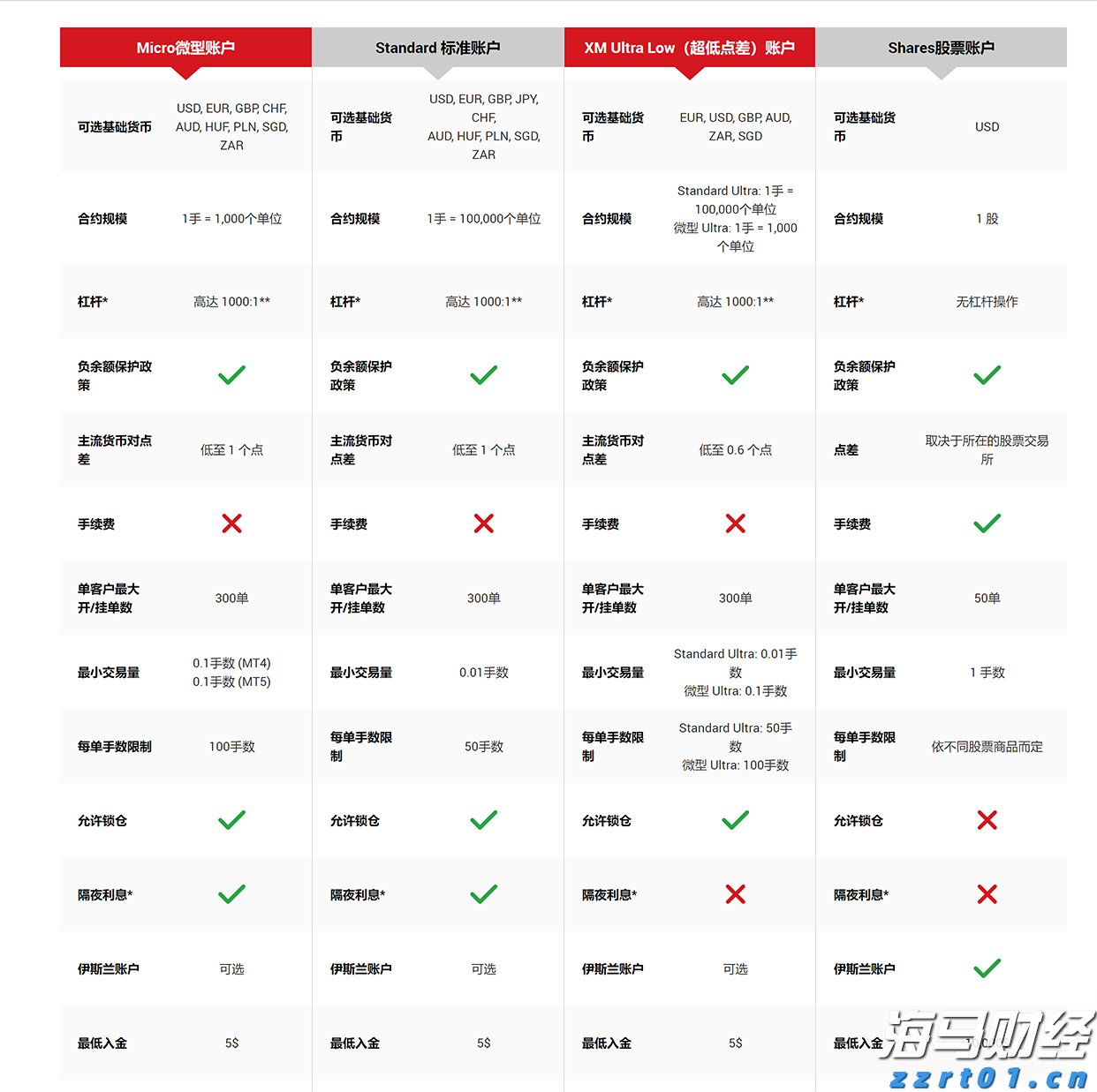 雅鲁藏布江水电项目启动，港股电力设备股迎来大涨，东方电气(01072)单日涨幅达65%