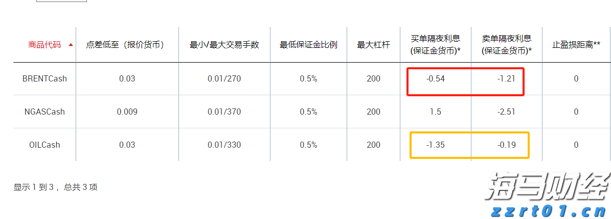 河南：发布消费警示 提升维权意识