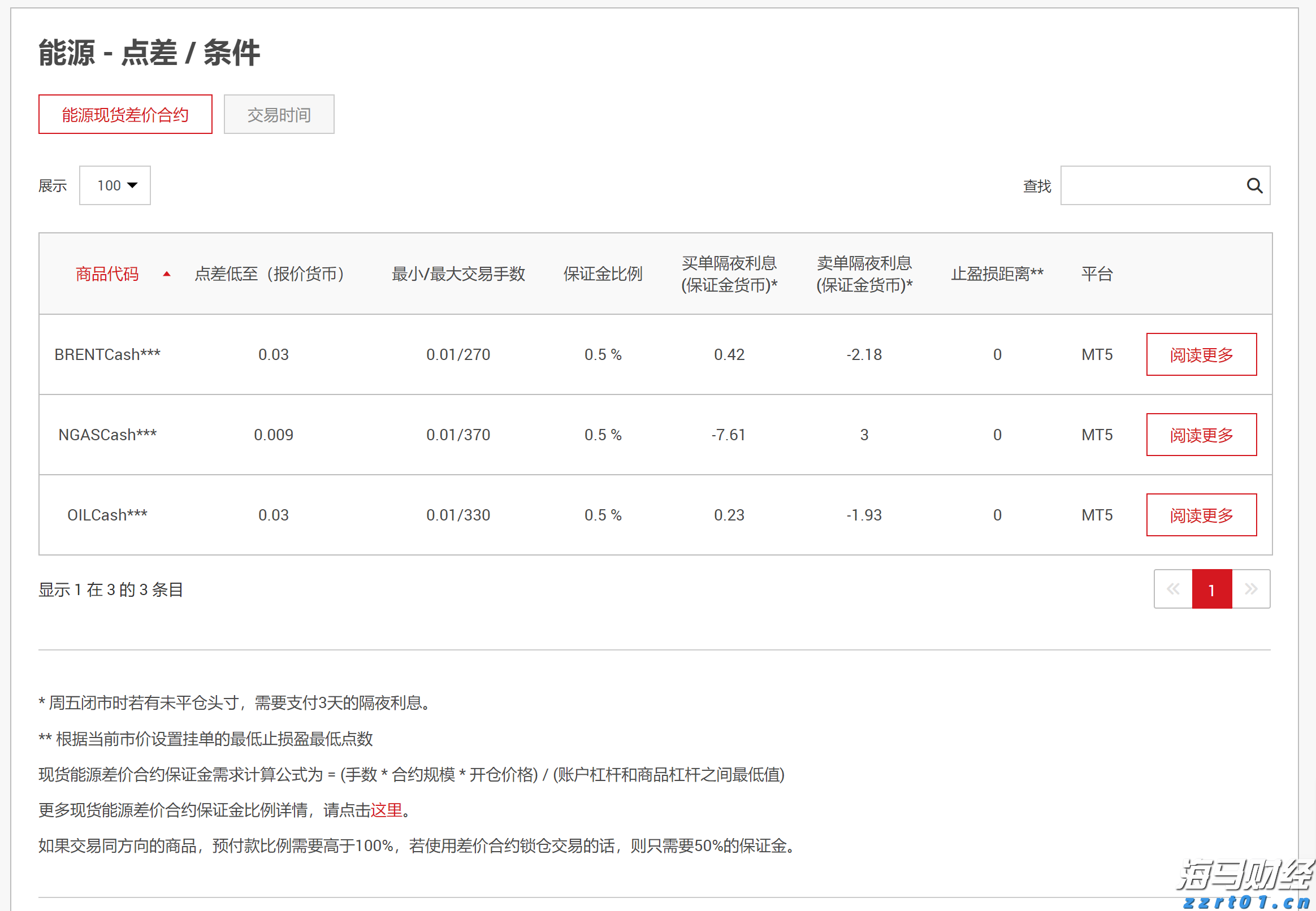 “柔性方案”巧解租赁纠纷 “执前调解”助力经营焕发新生机