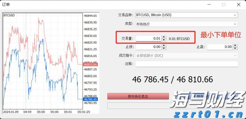 湖南省市场监管局召开“电商平台点亮行动”工作部署会