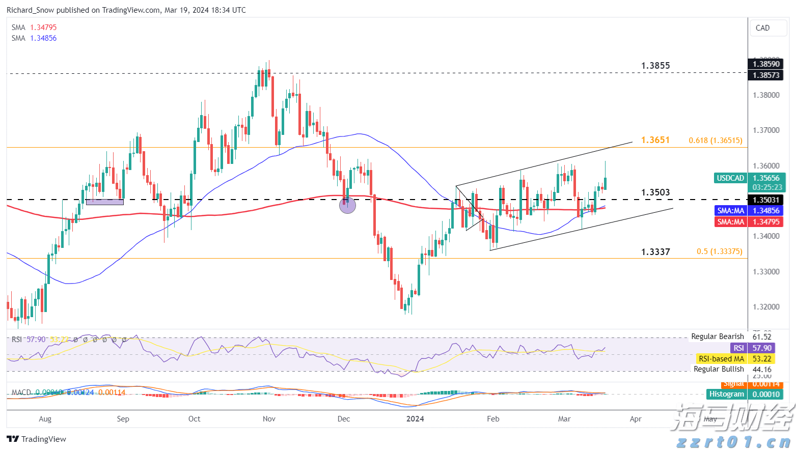 天津：企业名称登记管理新规6月起实施