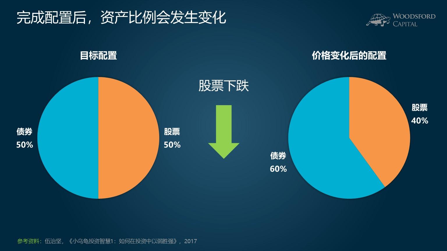 1800万韩国投资者的新宠！36亿美元以太坊“金库”BitMine(BMNR.US)获散户2.6亿狂购