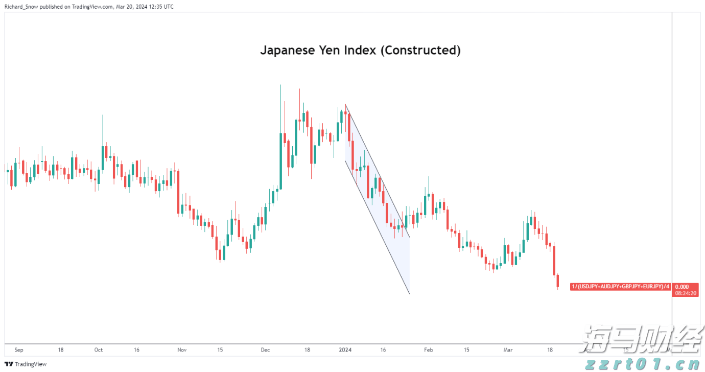 群智咨询：2025年上半年全球智能手机面板出货量约10.9亿片，a-Si LCD凭成本优势稳增14.2%