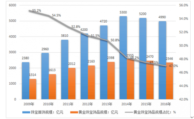 福建：动真格 出重拳 用重典