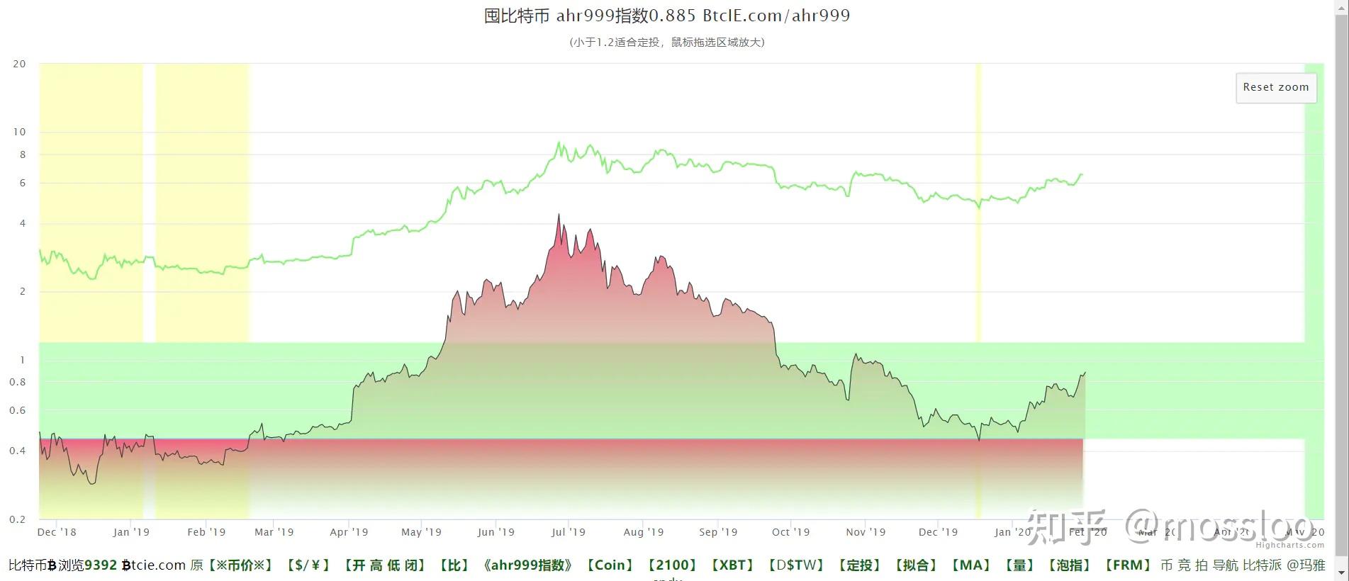 iPhone需求波动显著 瑞银对苹果(AAPL.US)维持“中性”评级