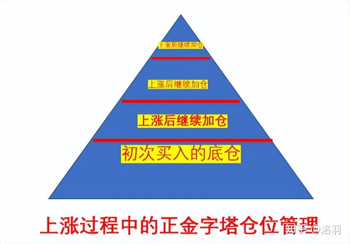 1800万韩国投资者的新宠！36亿美元以太坊“金库”BitMine(BMNR.US)获散户2.6亿狂购