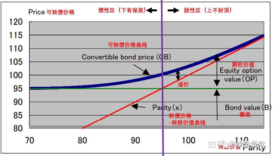 乘联分会：2023年7月国内狭义乘用车市场零售销量达183.7万辆 同比增长6.9%