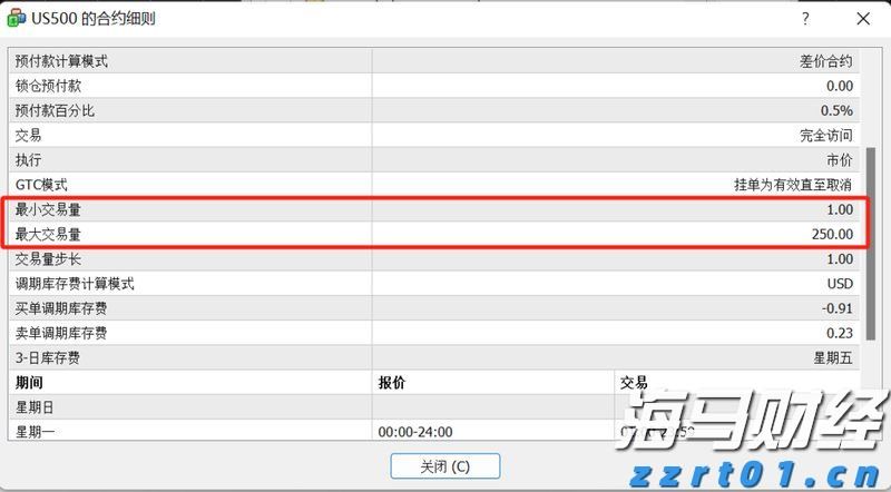 比特币蓄势冲击历史新高 投机多头与降息预期共舞  年底目标价看15万美元