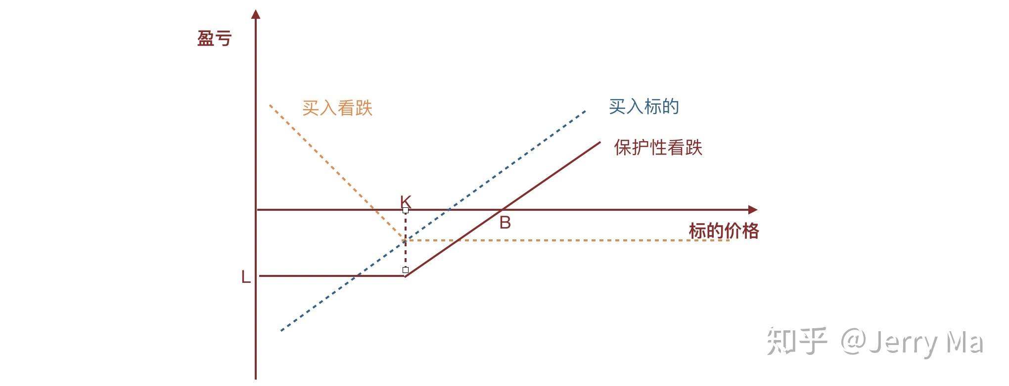 今年全市平均降水量较常年偏多48.9%