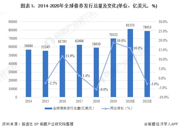 安徽将启动“惠民菜篮子”