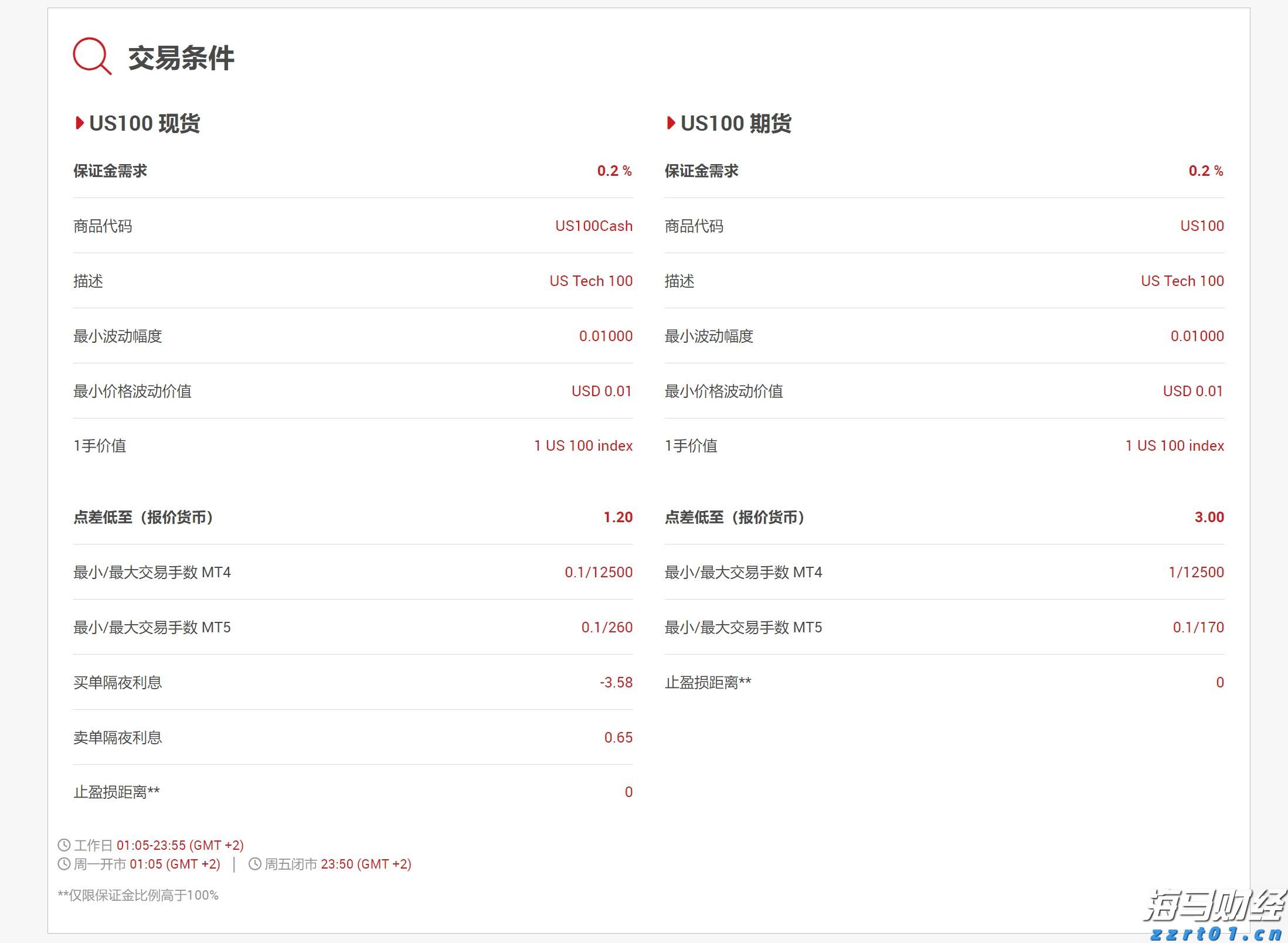 甘肃省开展商标代理行业专项整治行动