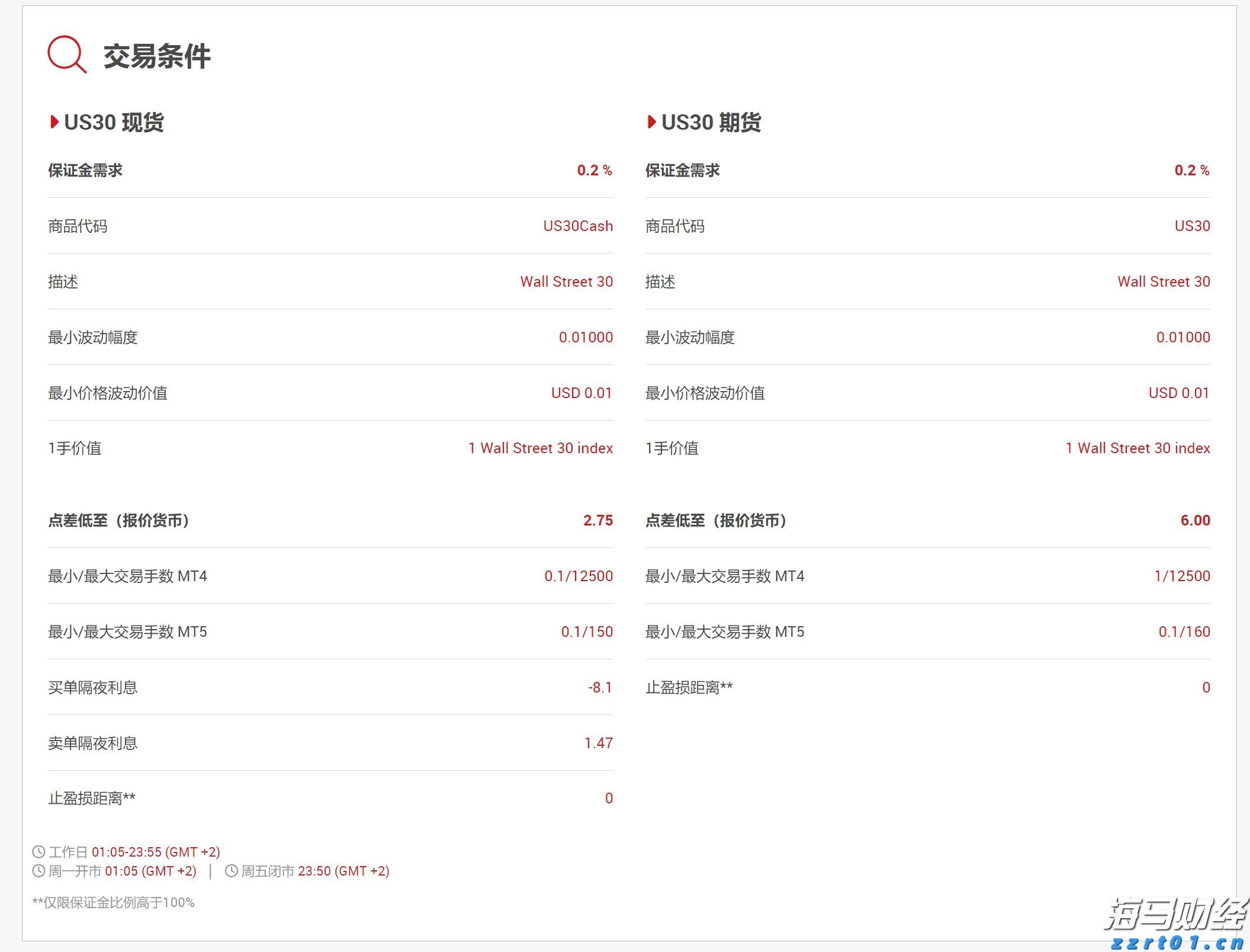 6大目标，18个关键指标……长三角市场监管一体化发展“十四五”规划发布