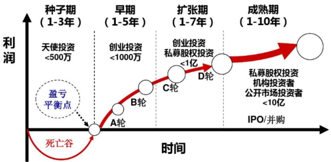 《辽宁省产品质量监督抽查管理办法》重磅发布！