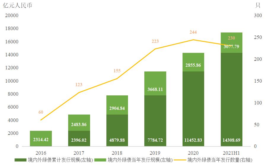 工作管理软件迎来AI助力 贝尔德将Monday.com (MNDY.US)评级上调至“跑赢大盘”