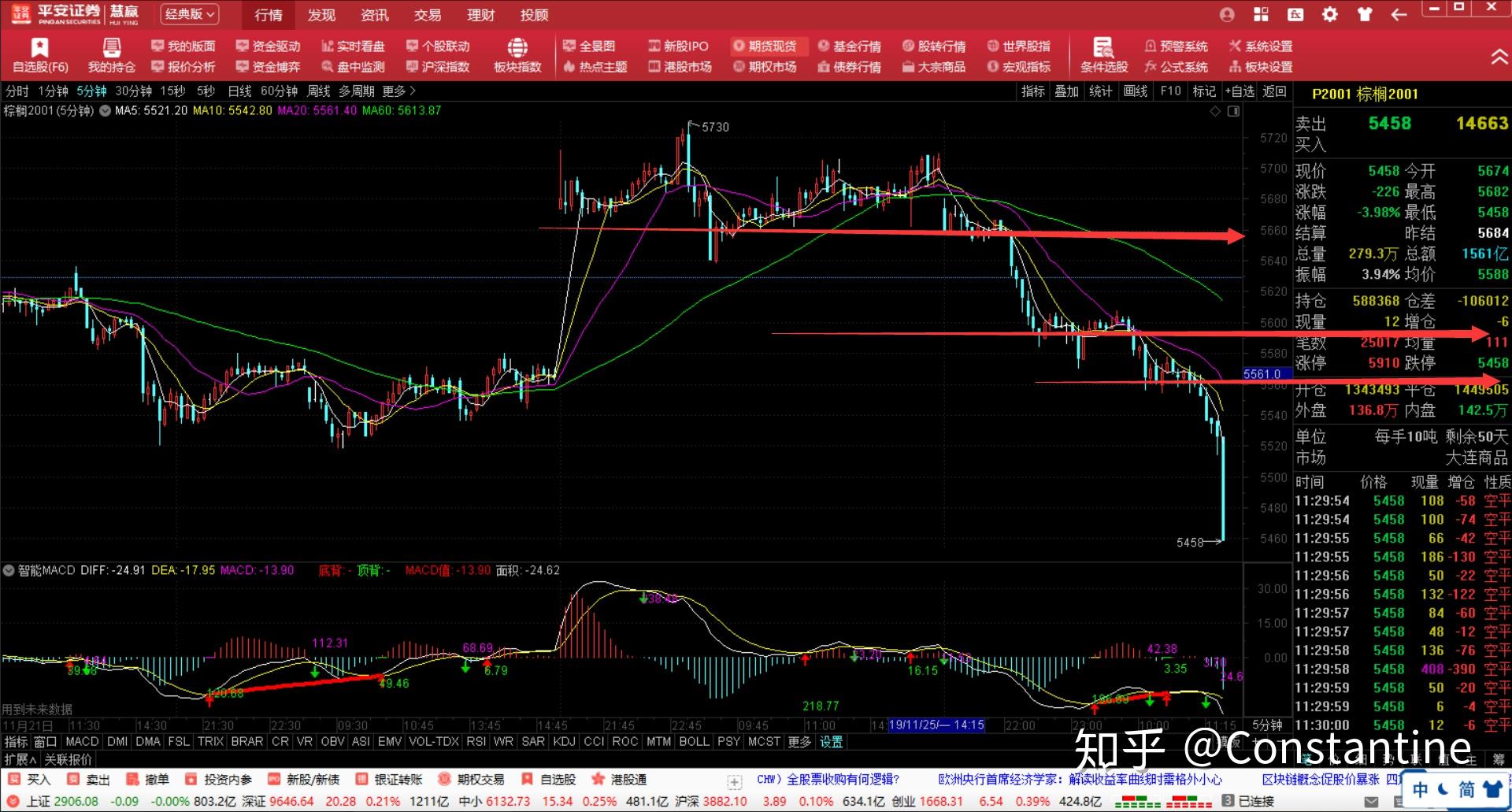 工作管理软件迎来AI助力 贝尔德将Monday.com (MNDY.US)评级上调至“跑赢大盘”
