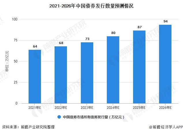 克而瑞物管：7月TOP50企业新增合约面积约6968万平方米 新增第三方拓展规模6242万平方米