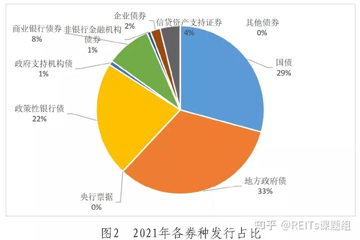 比特币蓄势冲击历史新高 投机多头与降息预期共舞  年底目标价看15万美元