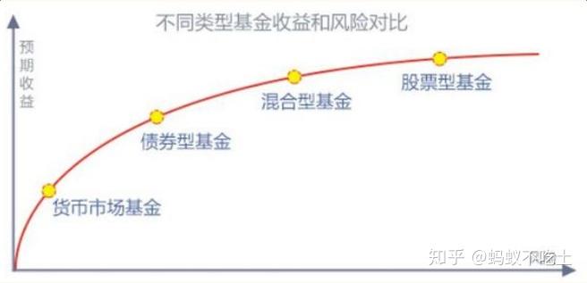 摩根大通预测：美联储可能从9月起连续降息四次