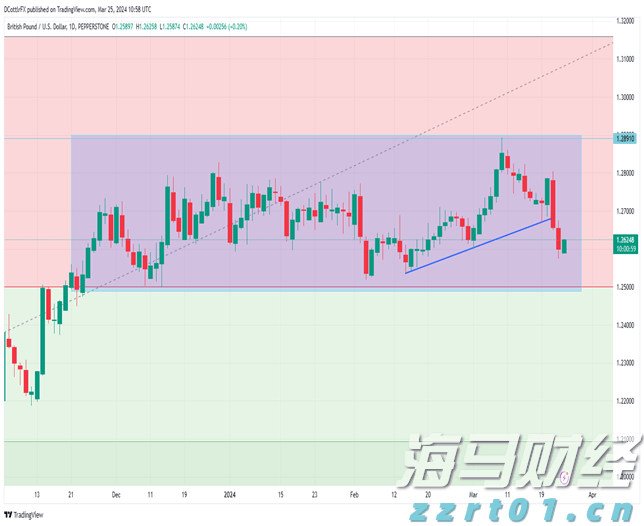 A股公告精选 | “券商茅”上半年净利润55.67亿元 同比增长37.27%