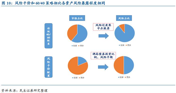 比特币蓄势冲击历史新高 投机多头与降息预期共舞  年底目标价看15万美元