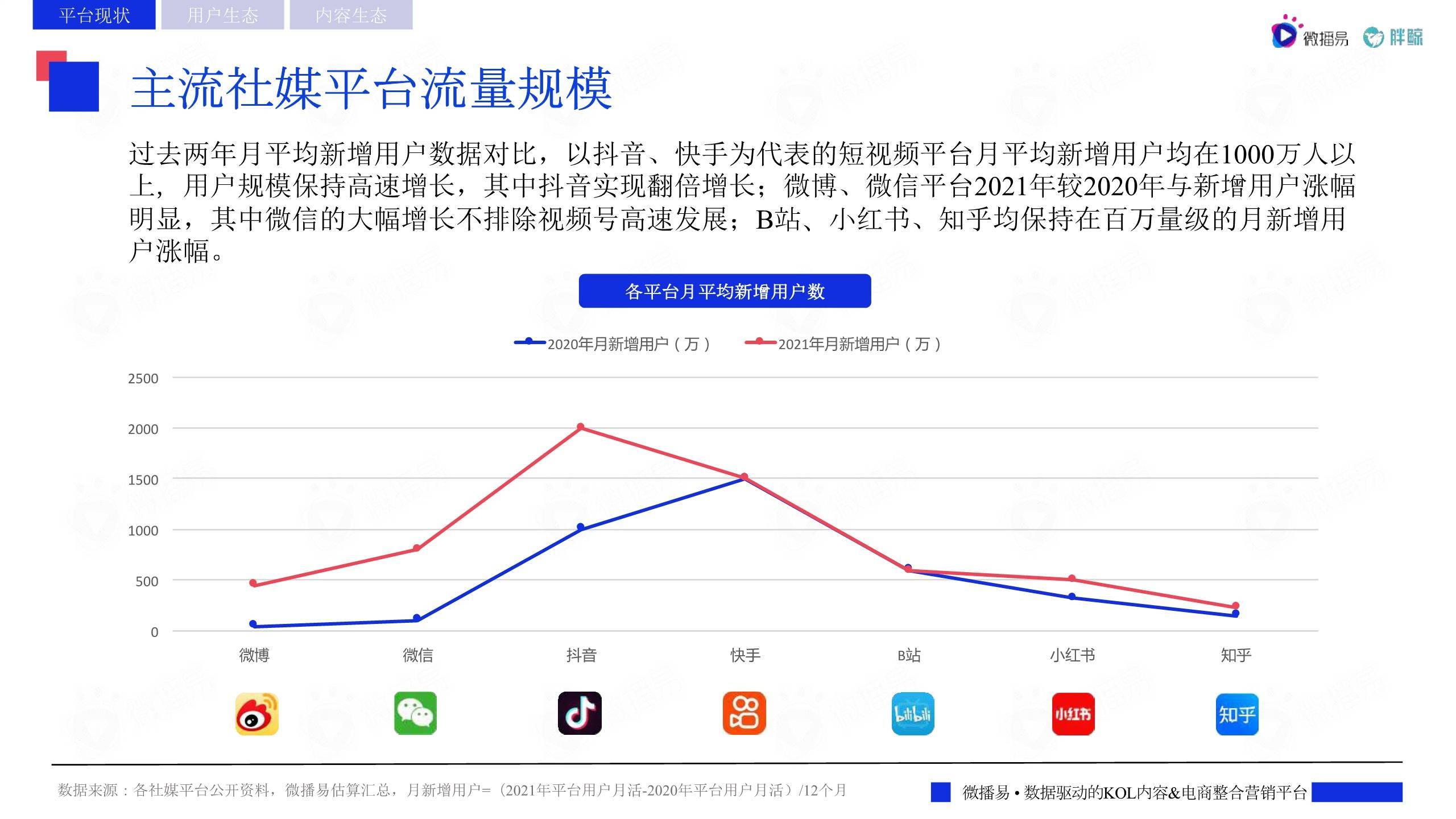 江西召开实施全省市场监管领域免罚清单制度政策吹风会