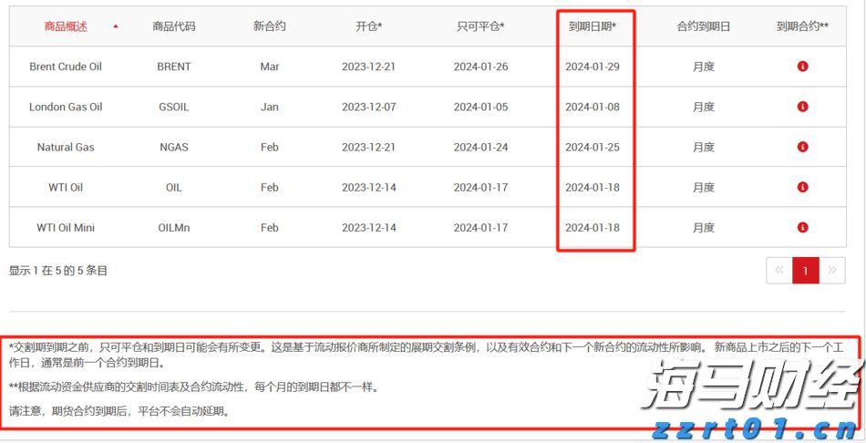 医我看丨天晴啦！预防基孔肯雅热！倒！倒！倒！