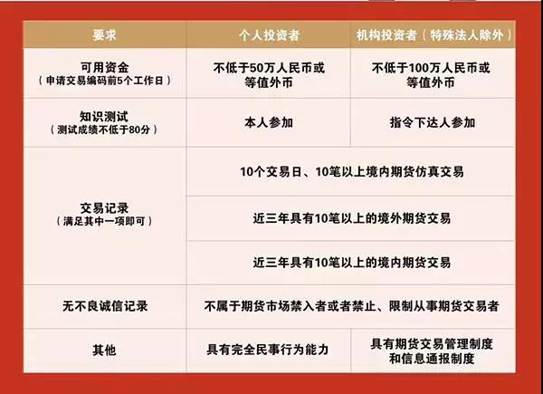 关联巴以局势 挪威主权财富基金从一批美以企业撤资