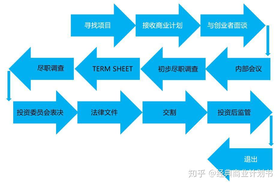 暖心护航学子扬帆追梦