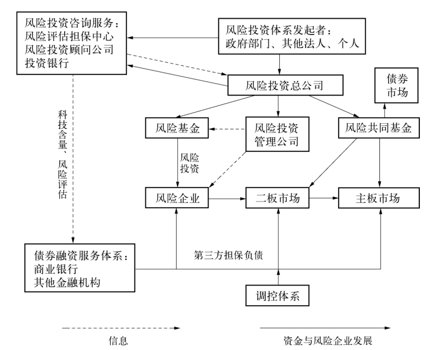 暖心护航学子扬帆追梦