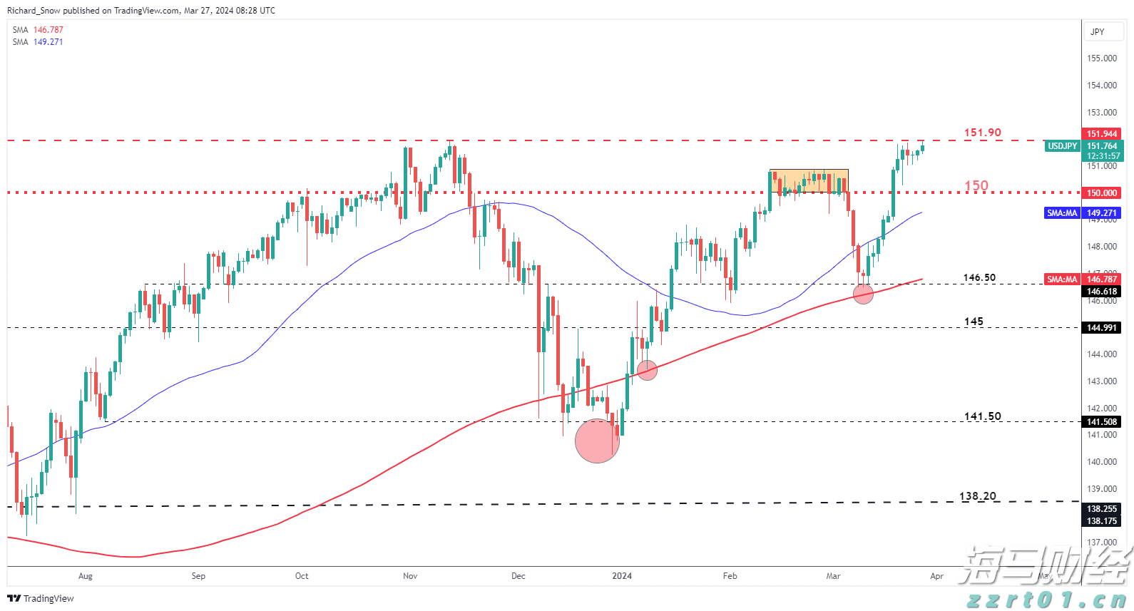 美股动态 | 英特尔(INTC.US)大幅下挫9% 二季度净亏损扩大至29亿美元