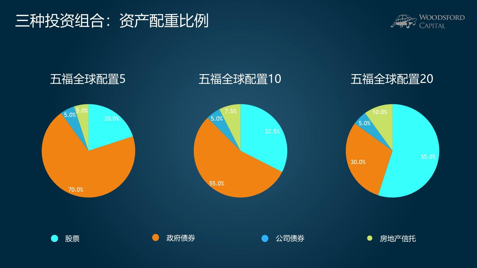 安徽拟打造 “双招双引”数字化平台