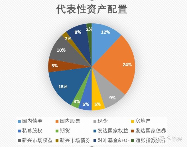 109场活动点亮“六一”