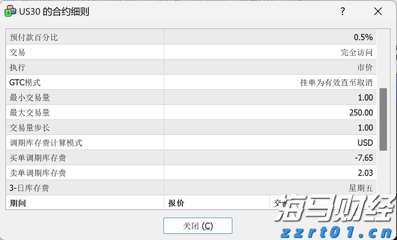 北水动态|北水成交净买入234.26亿 内资再次增持港股ETF 科技股也获加仓