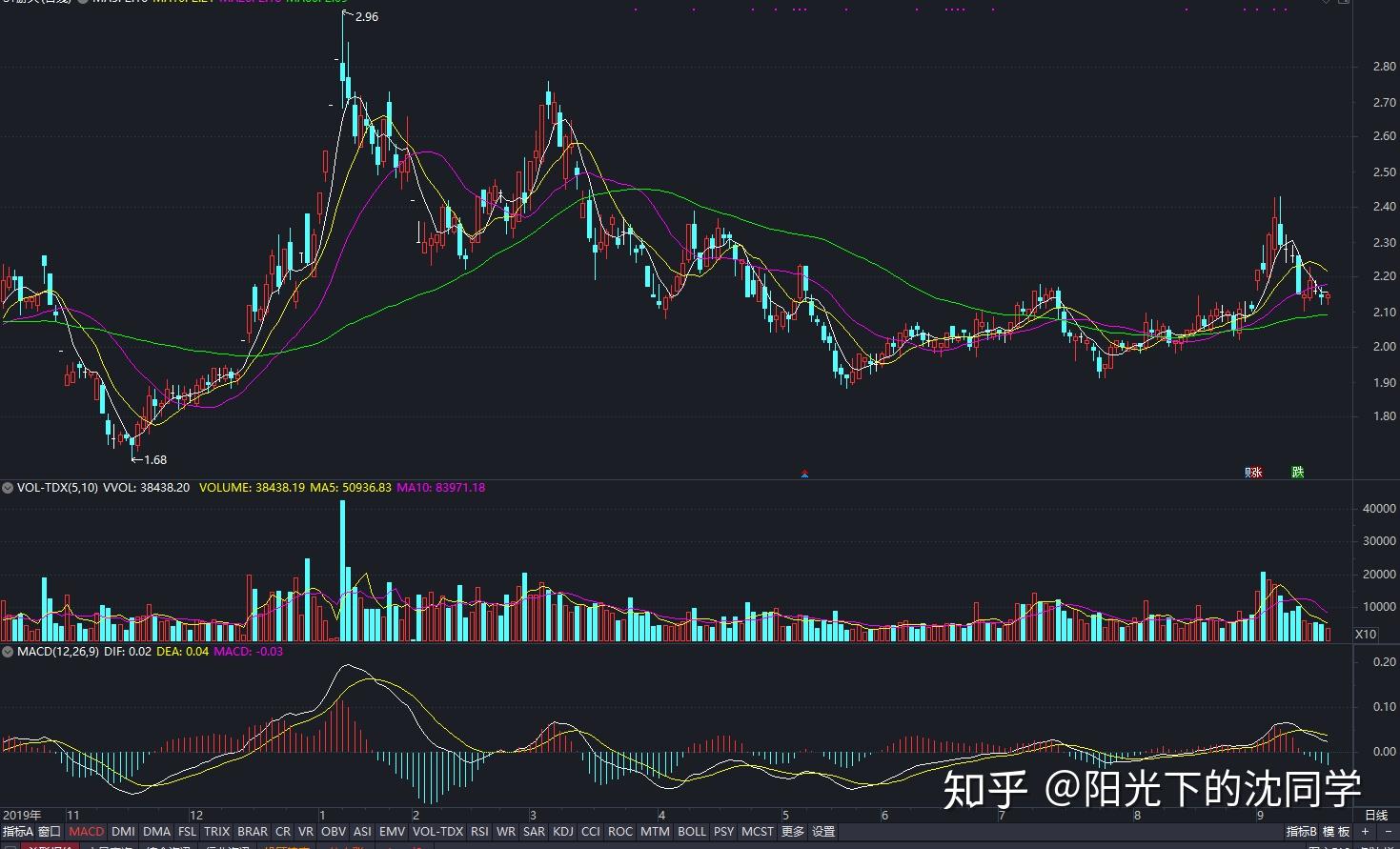 筑牢反诈防线 民生银行合肥分行成功拦截一笔涉诈资金转出